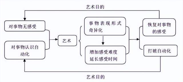 䨻、弜、炁，为什么现在的运动鞋都要用生僻字？