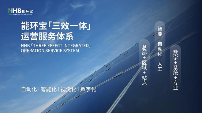 能环宝领航新能源技术革命：以创新之光点亮未来能源版图