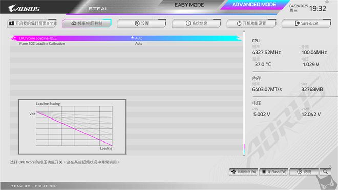 技嘉B650E AORUS STEALTH ICE背插主板评测：美貌与实力并存 锐龙9000最美座驾