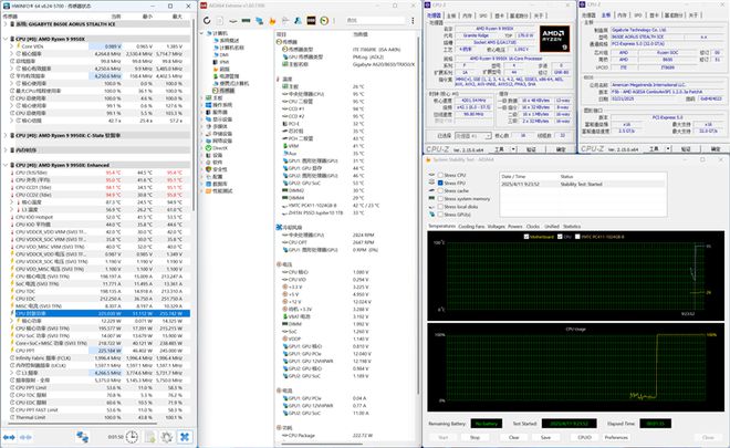 技嘉B650E AORUS STEALTH ICE背插主板评测：美貌与实力并存 锐龙9000最美座驾