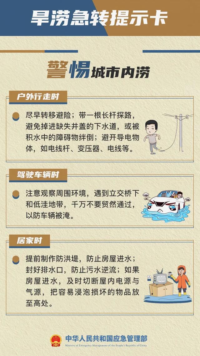 警惕！特旱与超警洪水齐来？紧急提示→