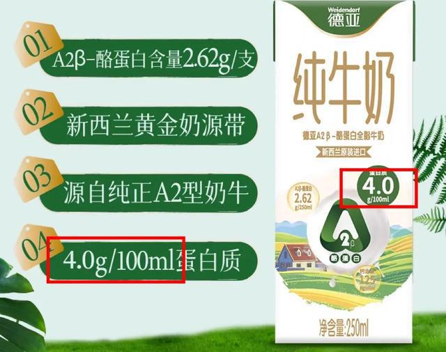 为什么牛奶盒上这个数字越来越大了？