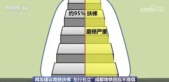 北上广深都取消了！官方严肃提醒：不提倡，很危险