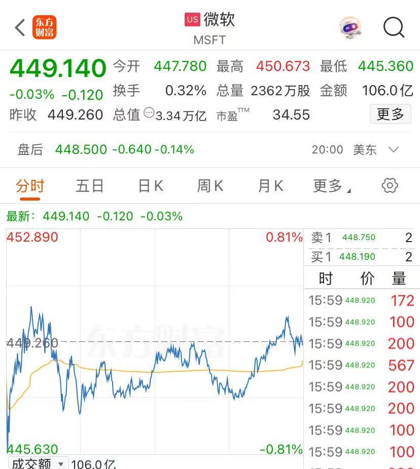 微软宣布，将裁员！