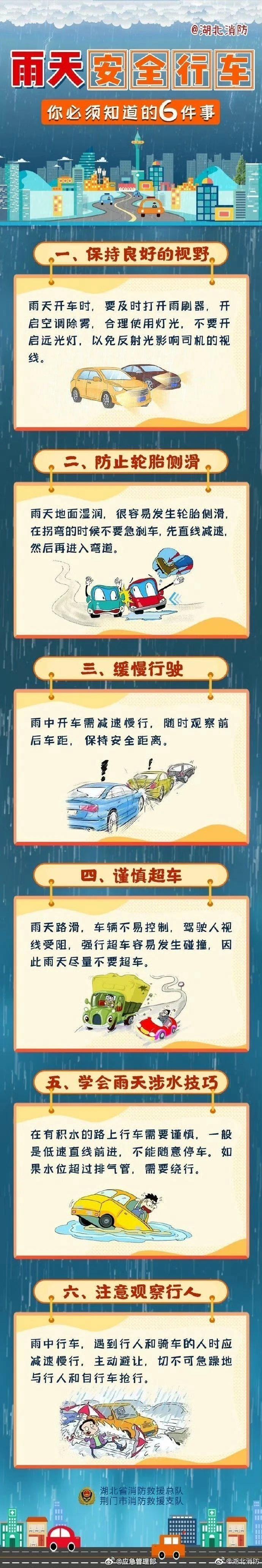 “五一”假期返程高峰要来了，这份安全攻略请牢记