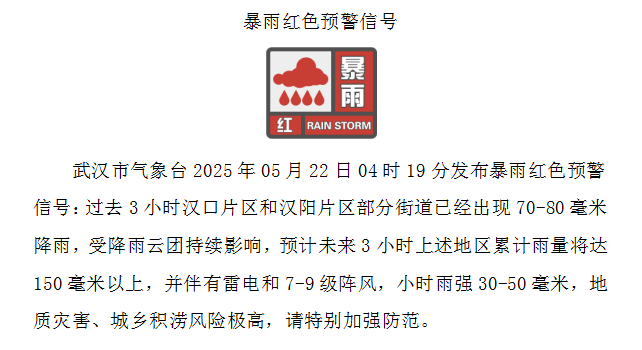 狂风暴雨一整晚！预警升级！武汉人今天出门注意