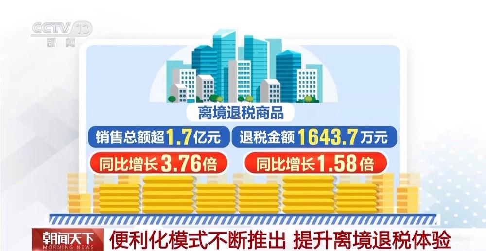 退税更“丝滑” 多地提供“即买即退”服务 外国人来华购物更方便啦
