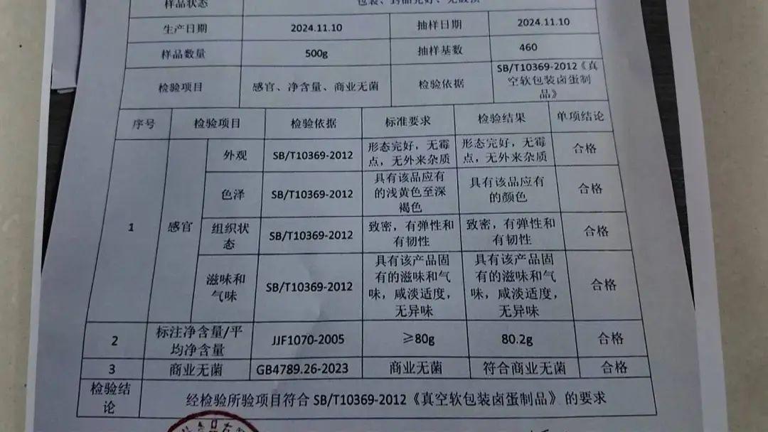 “我买的鹌鹑蛋，外包装上咋有两个日期？”
