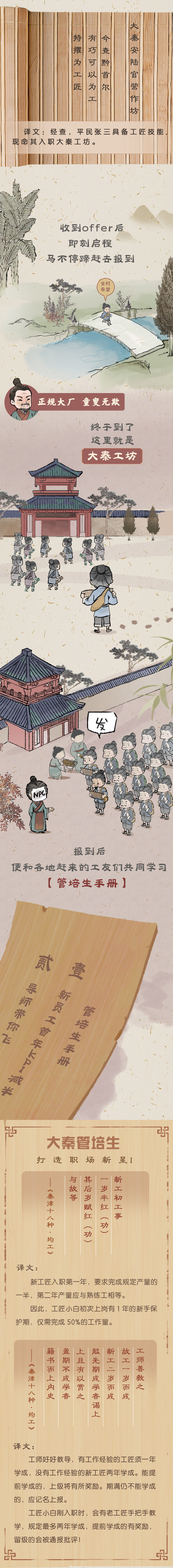 何以中国丨2000多年前刻在秦简上的劳动法