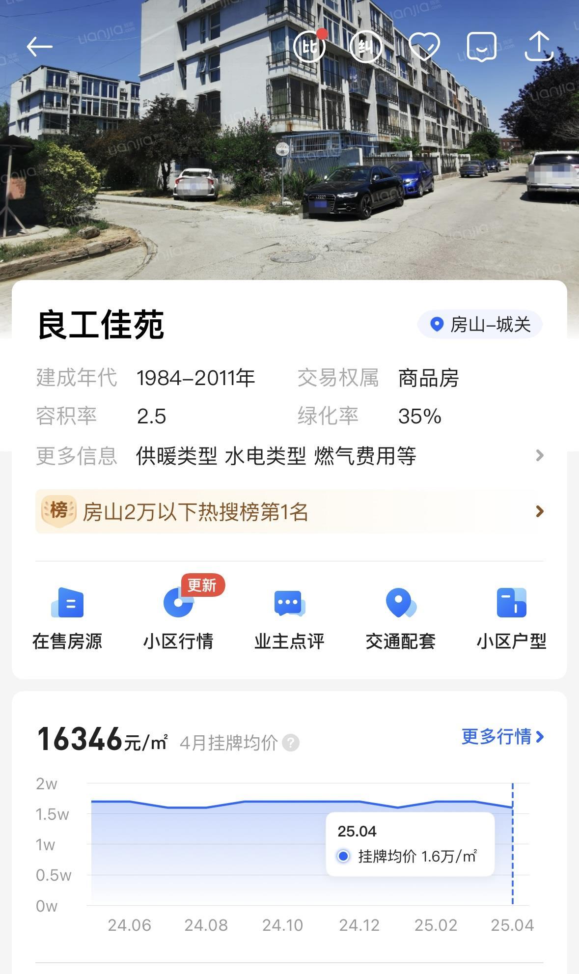 网友称165万买到北京150平米三室两厅，还带30平院子，中介：位于远郊区，已过户