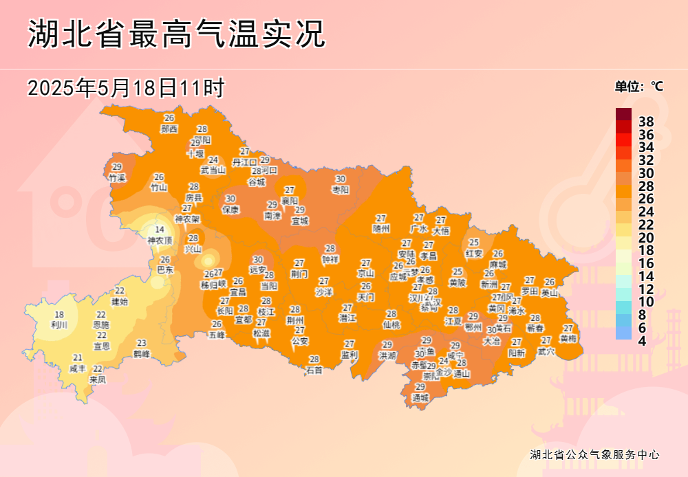 高温来袭！明起湖北最高气温将冲击39℃