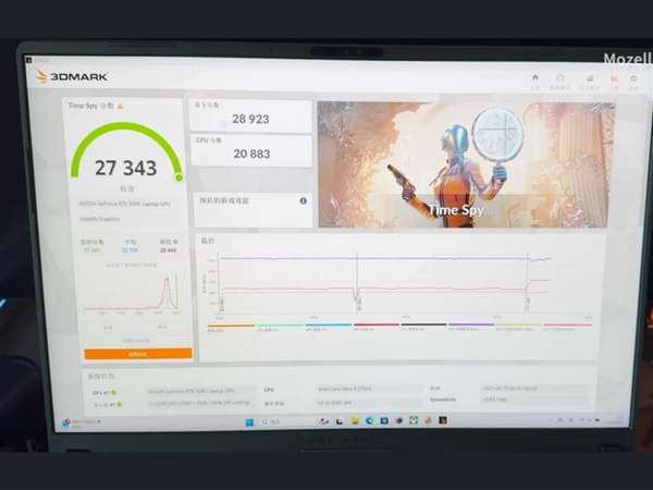 RTX 5090移动版功耗硬是被拉到225W！直接干翻RTX 4080桌面版