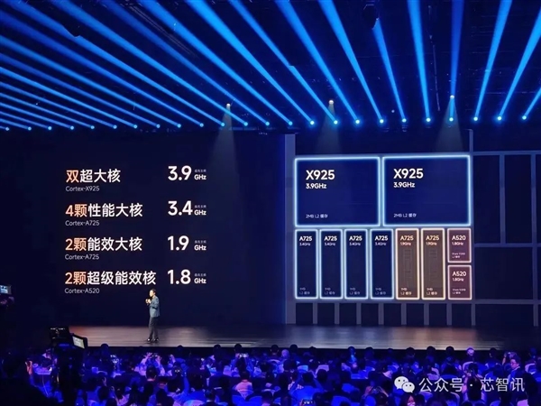 不是Arm CSS定制！小米玄戒O1究竟自研了什么