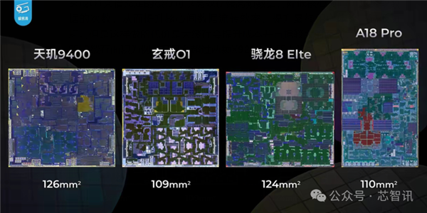 不是Arm CSS定制！小米玄戒O1究竟自研了什么
