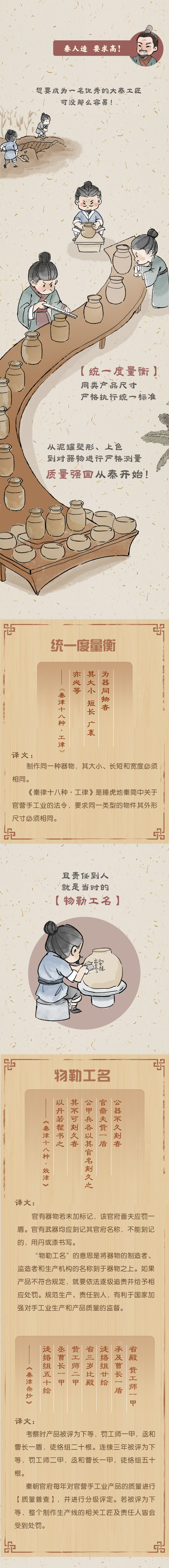 何以中国丨2000多年前刻在秦简上的劳动法