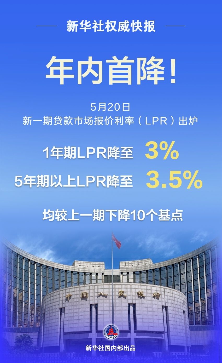 下降10个基点！LPR迎来年内首降