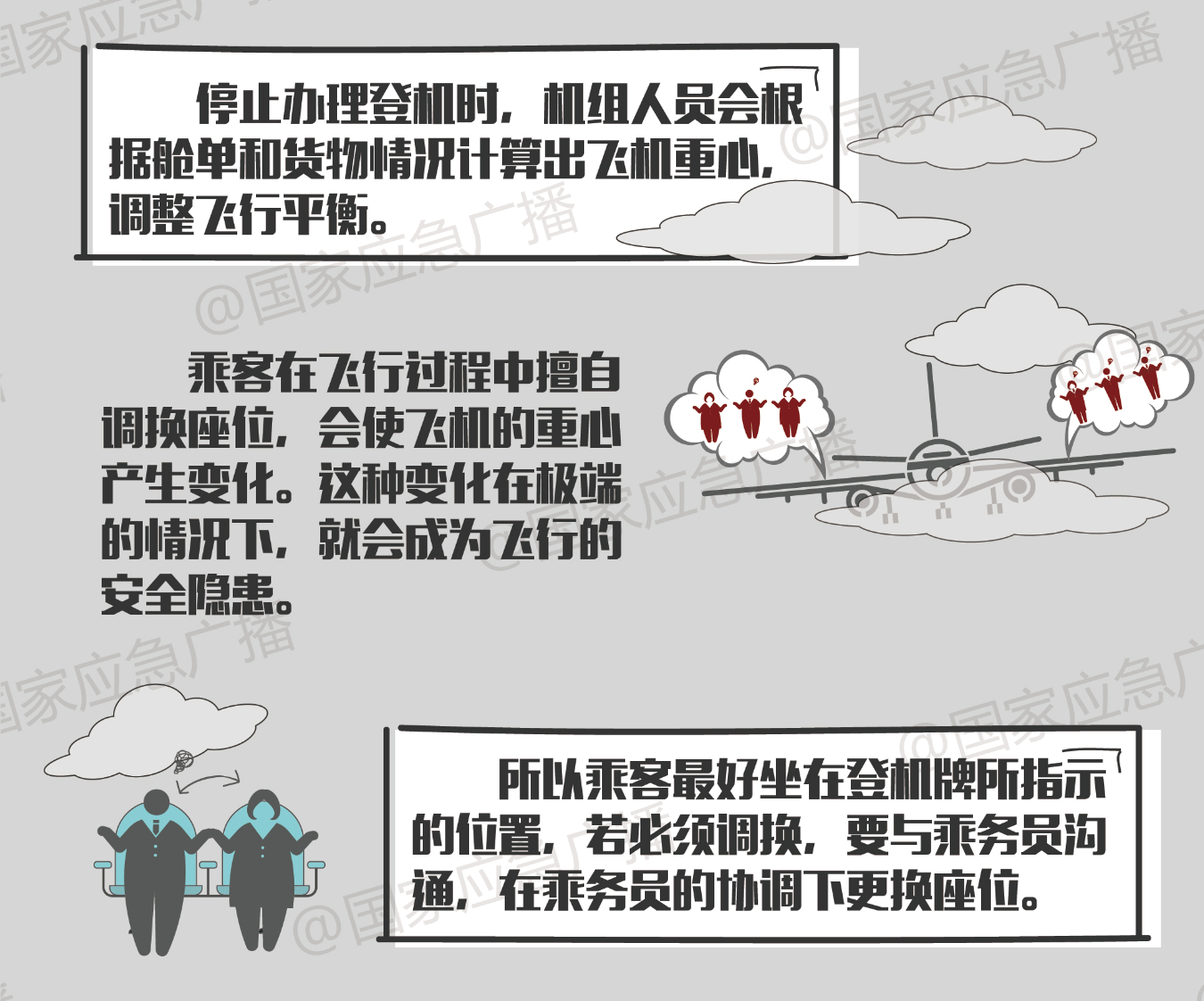 飞机上擅自打开应急舱门有何后果？ 乘机坐在这个位置须注意