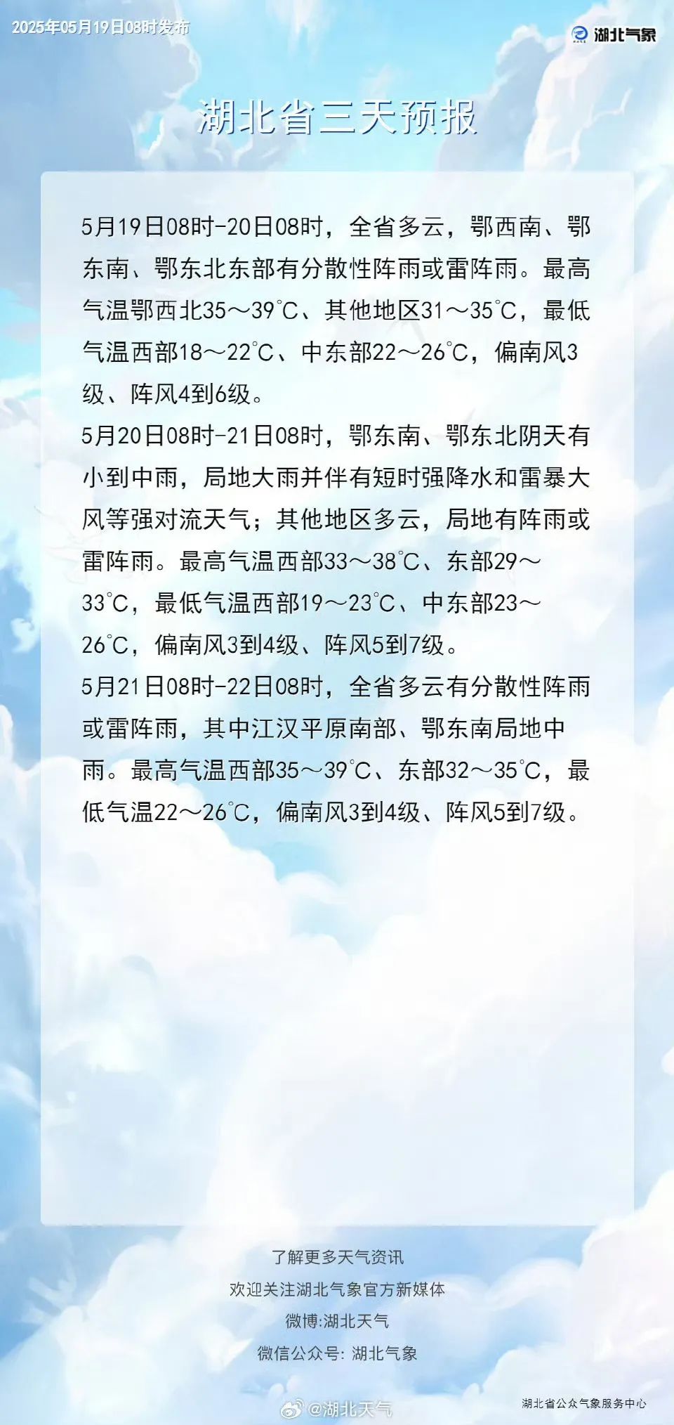 直冲39℃！刚刚，湖北连发20条高温预警