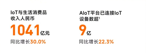 小米欲拿下国内家电市场前三 美的/格力/海尔谁最危险