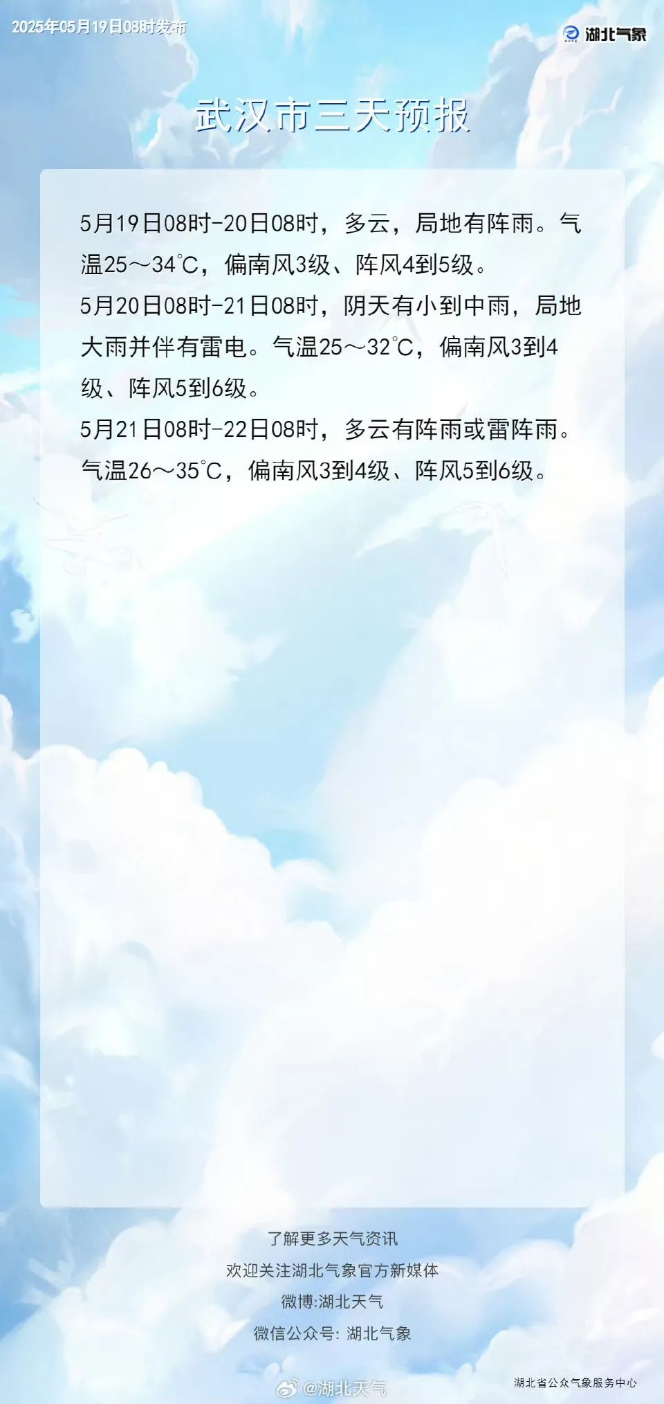 直冲39℃！刚刚，湖北连发20条高温预警