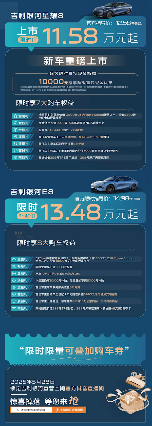 吉利降价再上强度！银河多款车型补贴超万元：星耀8国补后最低8.58万