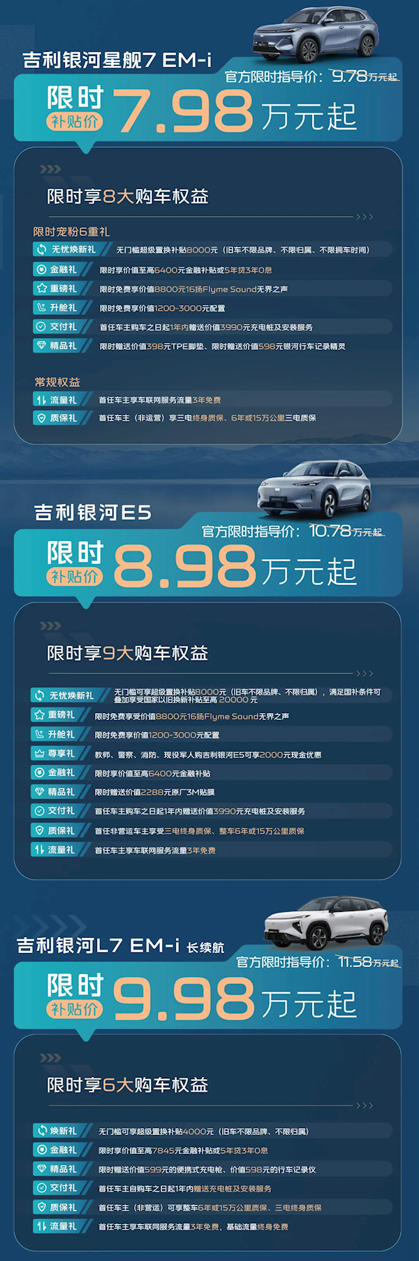 吉利降价再上强度！银河多款车型补贴超万元：星耀8国补后最低8.58万