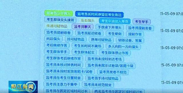 多地高考启用AI巡考：抓拍到异常举动后由考点人员处置