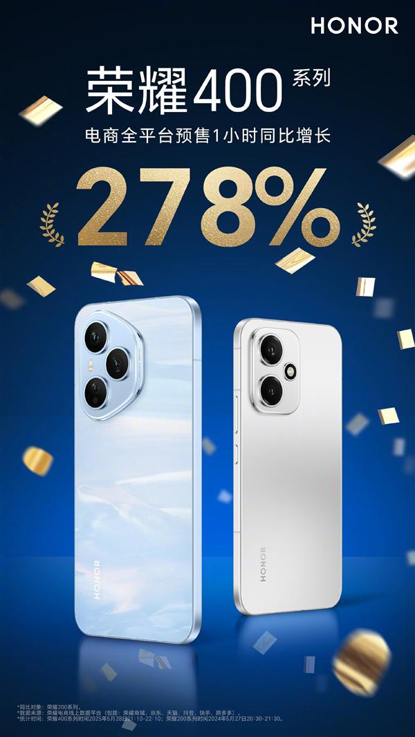 国补价2124元起！荣耀400系列全平台预售1小时同比暴增278%
