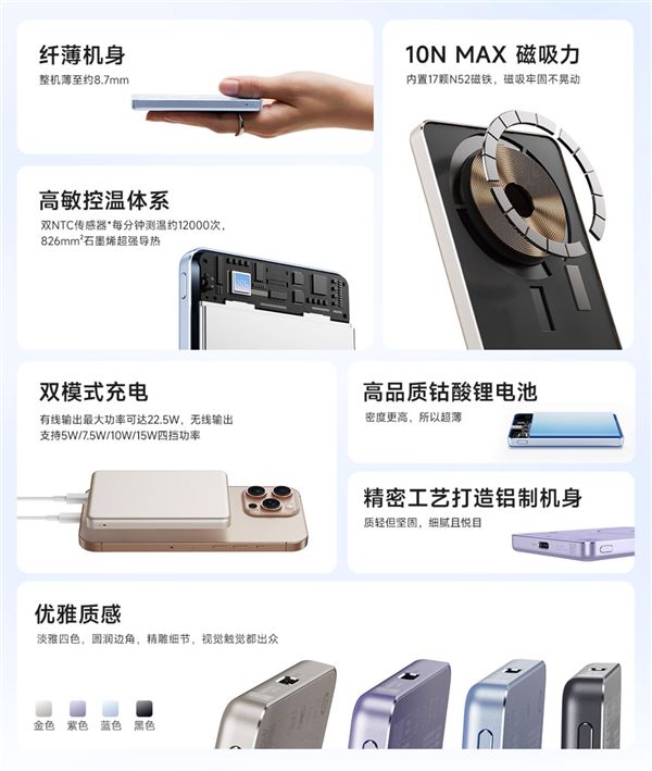 169元 铝制外壳！小米磁吸超薄充电宝5000mAh 7.5W发布