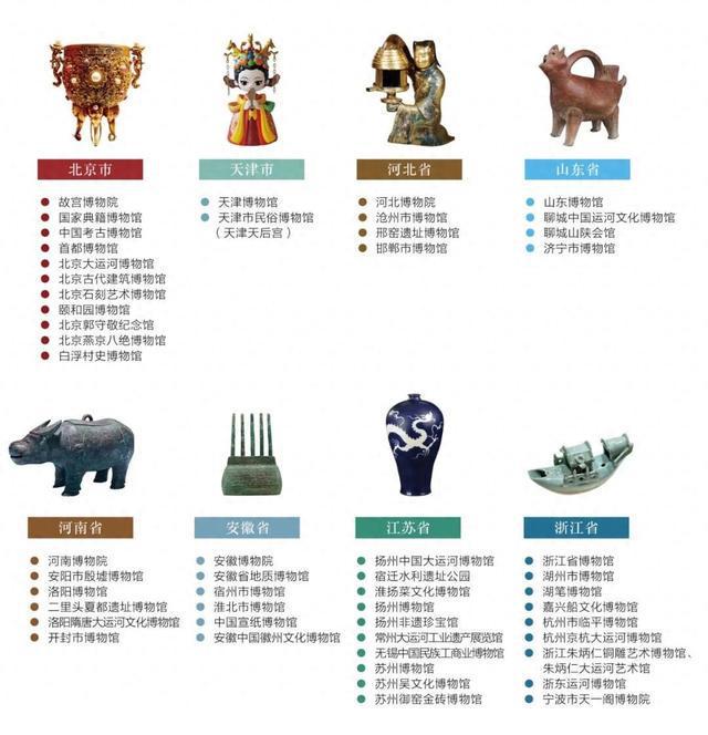 这样的博物馆，我能玩一整年
