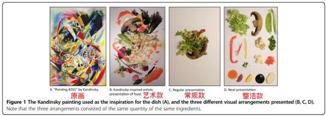 饭店摆盘的粉紫色花，到底是什么？