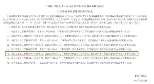 赵心童曾因涉赌球禁赛 中国台协回应