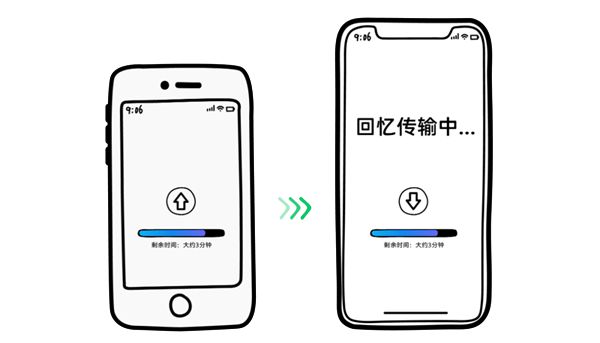 微信官方确认：手机放铁盒里真能加快数据迁移速度