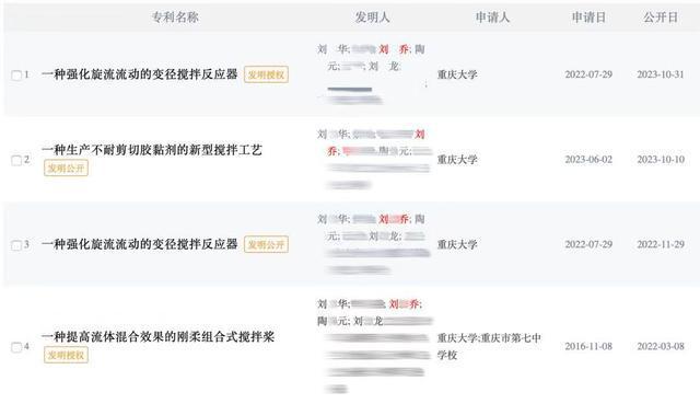存在学术不端！重庆大学通报“本科生发14篇SCI论文”