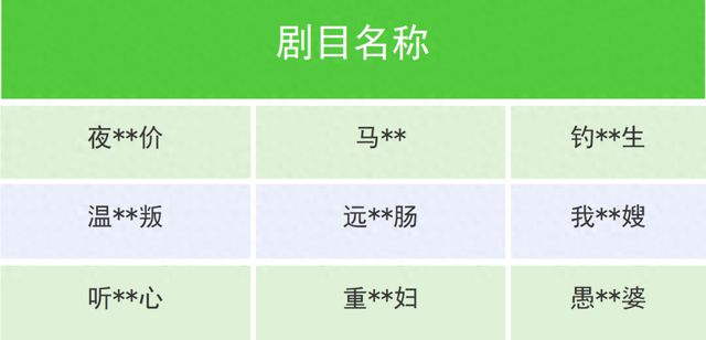 抖音、快手、淘宝……多个平台接连公告！这些微短剧下架
