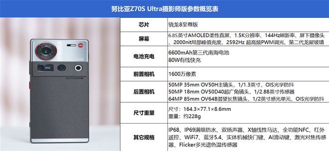 35mm大底镜头来袭！努比亚Z70S Ultra摄影师版评测：今年唯一无孔摄影手机