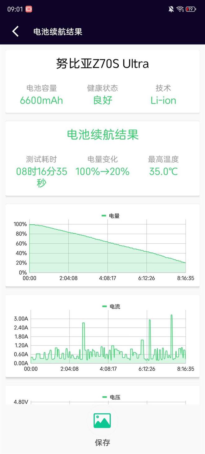 35mm大底镜头来袭！努比亚Z70S Ultra摄影师版评测：今年唯一无孔摄影手机