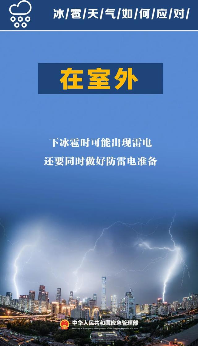 冰雹天气如何应对？这份防御指南请收好