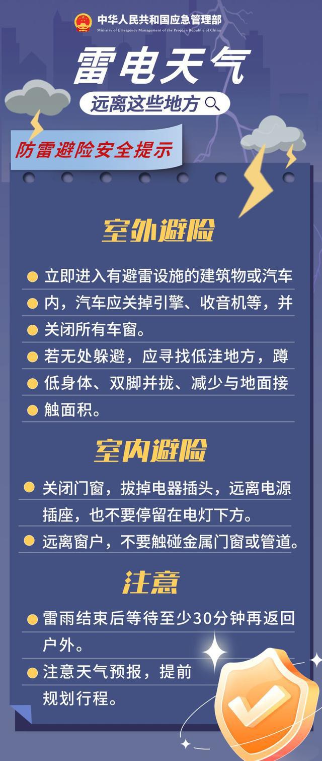 冰雹天气如何应对？这份防御指南请收好