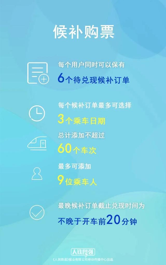 定好闹钟！本周六开售