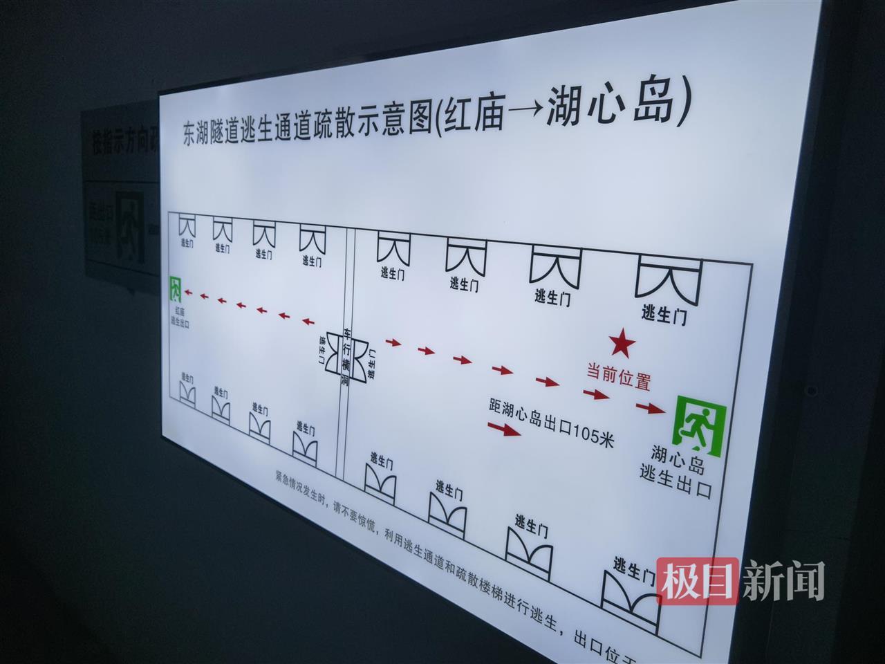 全国最长湖底隧道有21对逃生门，每隔200米有一对逃生门，遇烟火及渍水可从此逃生