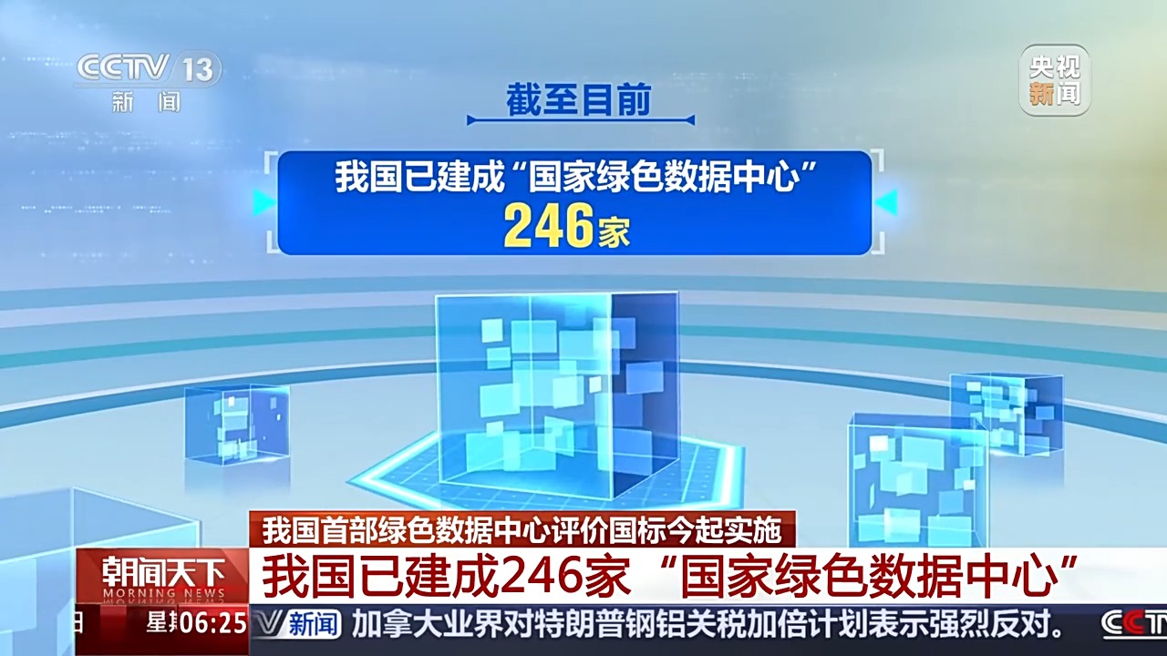 今起实施！我国首部绿色数据中心评价国标明确哪些要点？