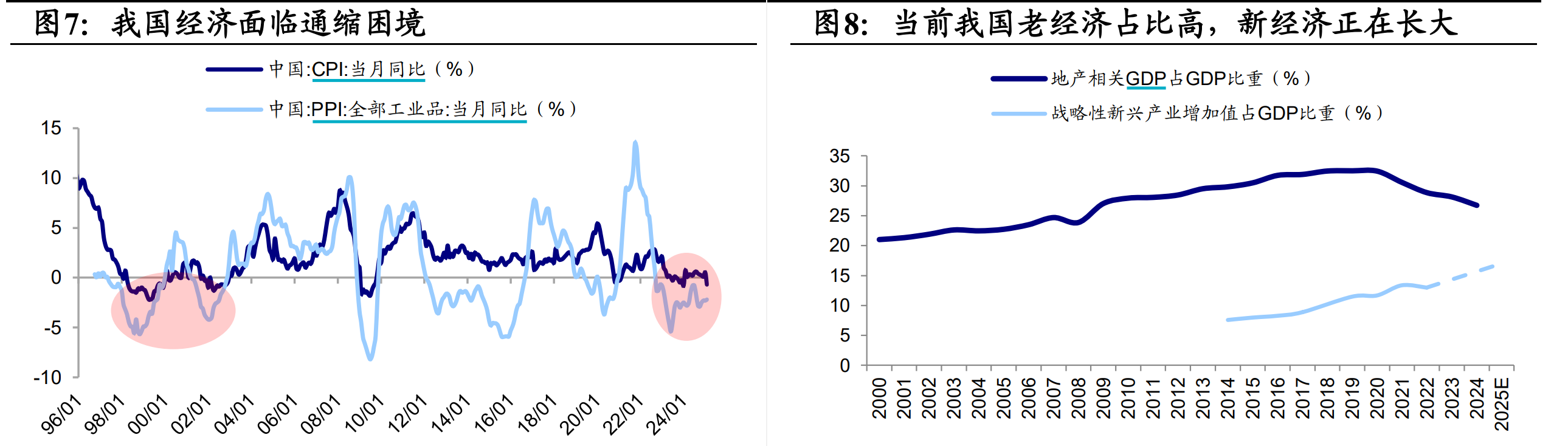 量价齐升，港股科技ETF领涨市场