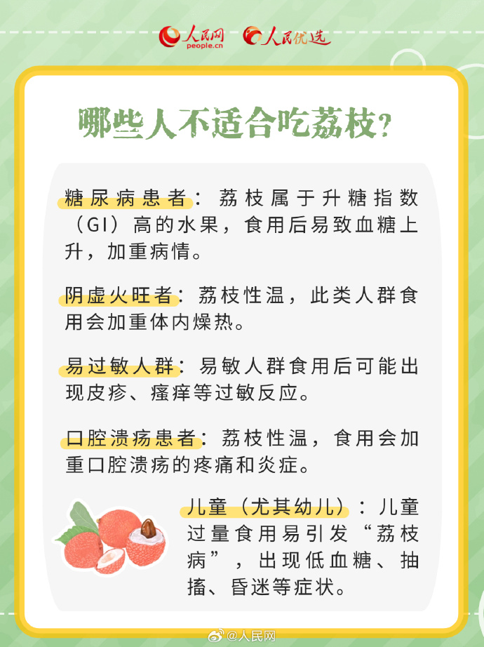 全网最热门水果，吃一顿要花100套房？医生：每次吃别超15颗