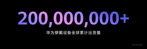 王者归来势不可挡！华为穿戴全球登顶：累计出货量破2亿