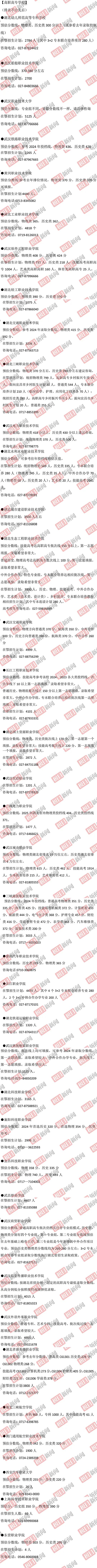 极目独家！129所高校预估分数线来啦（填报高考志愿参考）