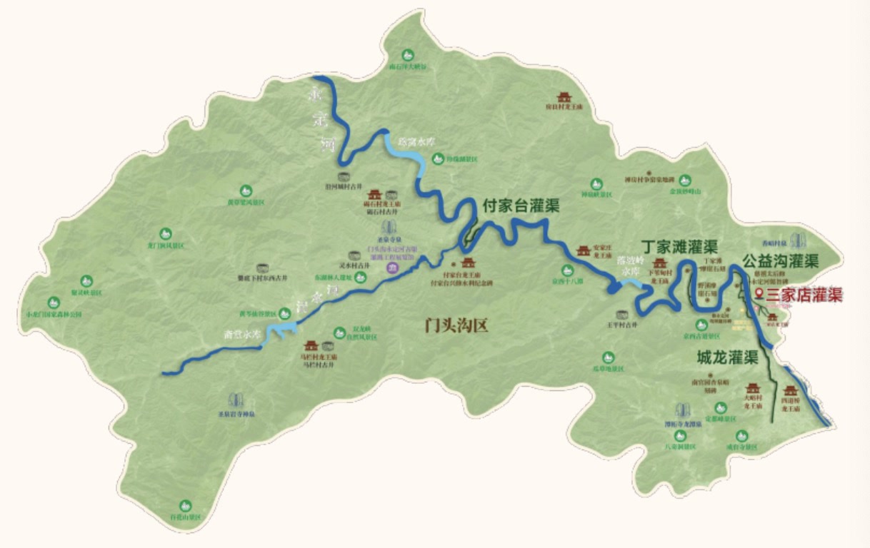 北京门头沟古渠灌溉工程，入选世界灌溉工程遗产候选名单