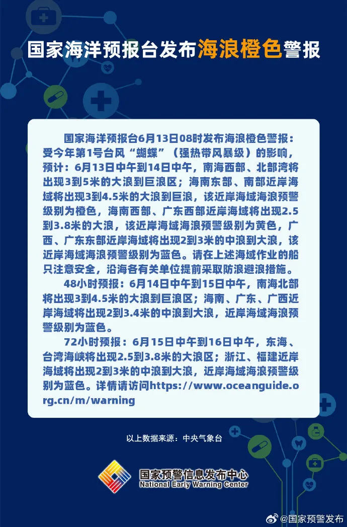 我国发布海浪橙色预警