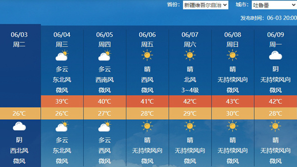 40℃要来了！高温天气这样应对严防中暑