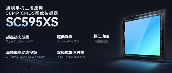 全国产供应链！思特威发布SC595XS旗舰手机CMOS